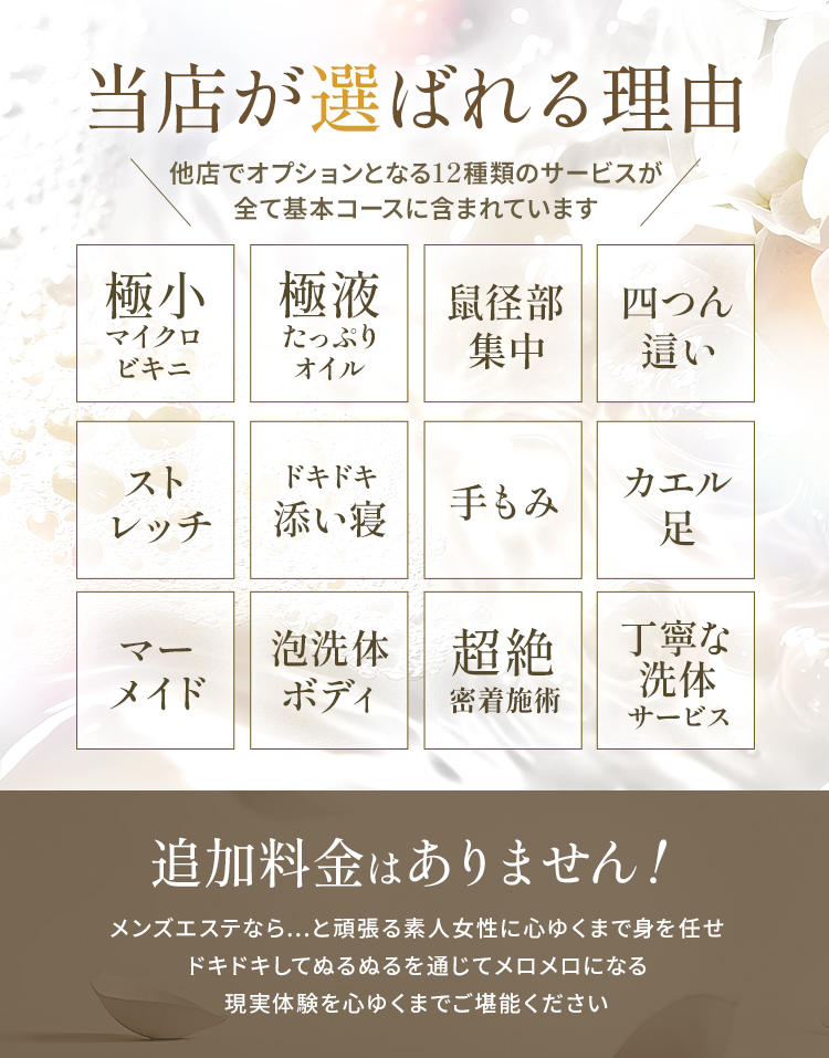 当店が選ばれる理由