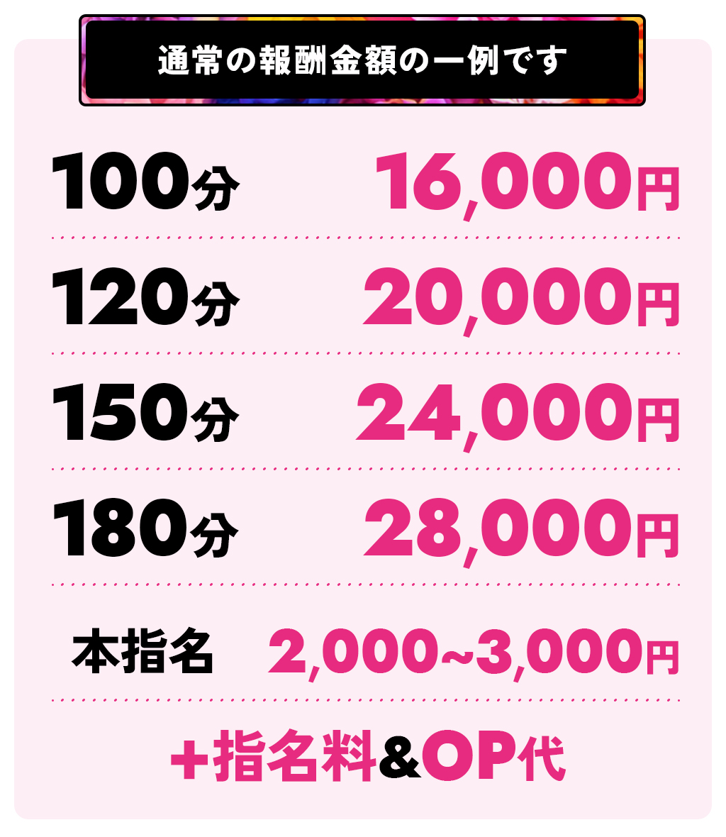 当店は安全が売りの新店舗です